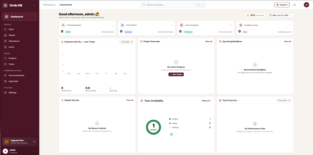 OrvinHQ workplace management platform interface showing team and task dashboards.